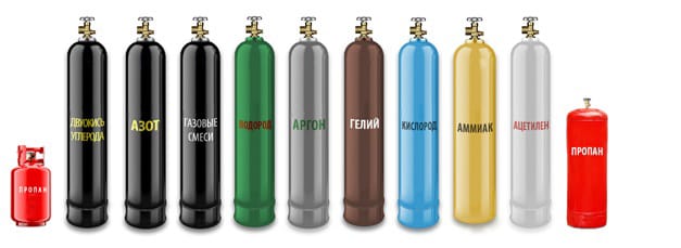 Производство и продажа баллонов с техническими газами.